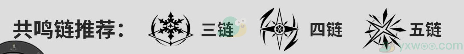 《鸣潮》散华共鸣链的效果都是什么？推荐抽取几链最好