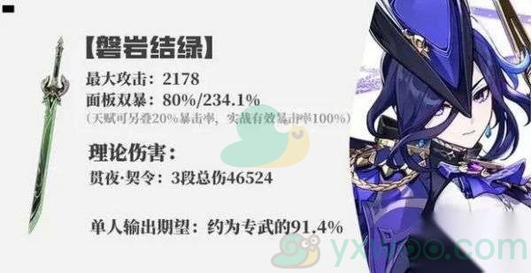 《原神》4.7克洛琳德除了专武还能用什么武器呢？最佳武器推荐指南