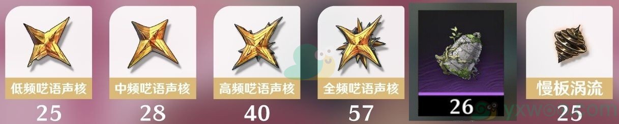 《鸣潮》白芷升满级需要什么材料？天赋突破材料介绍