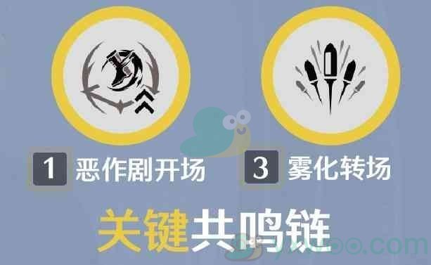 《鸣潮》秋水共鸣链都有什么效果？推荐抽取几链效果最好呢
