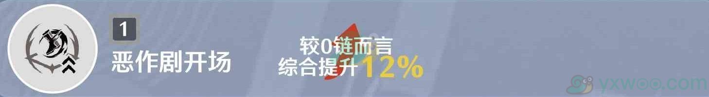 《鸣潮》秋水共鸣链都有什么效果？推荐抽取几链效果最好呢