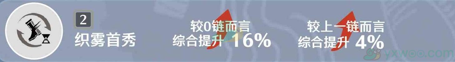 《鸣潮》秋水共鸣链都有什么效果？推荐抽取几链效果最好呢