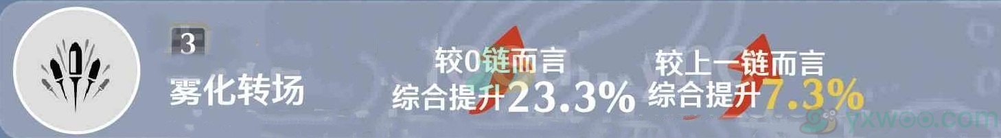 《鸣潮》秋水共鸣链都有什么效果？推荐抽取几链效果最好呢