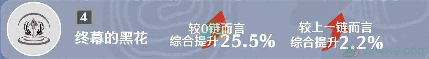 《鸣潮》秋水共鸣链都有什么效果？推荐抽取几链效果最好呢
