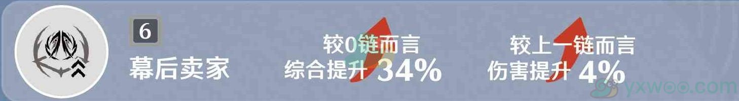 《鸣潮》秋水共鸣链都有什么效果？推荐抽取几链效果最好呢