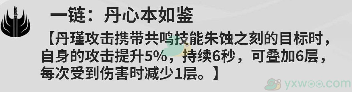 《鸣潮》丹瑾的共鸣链效果是什么？几链最为关键呢？