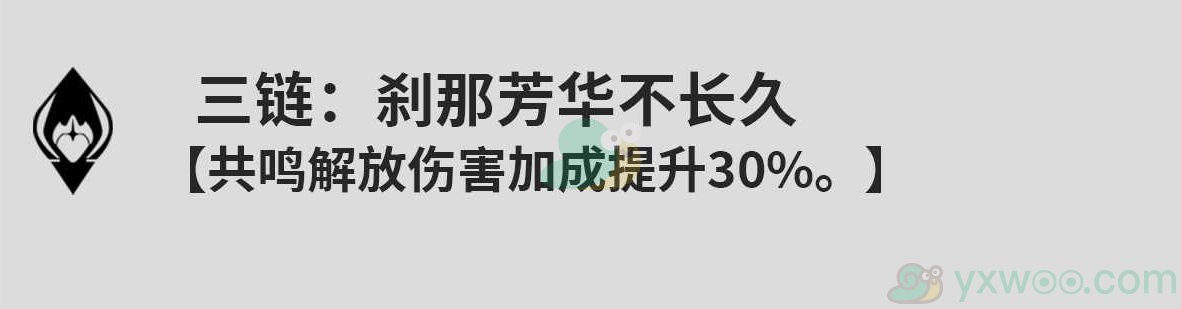 《鸣潮》丹瑾的共鸣链效果是什么？几链最为关键呢？