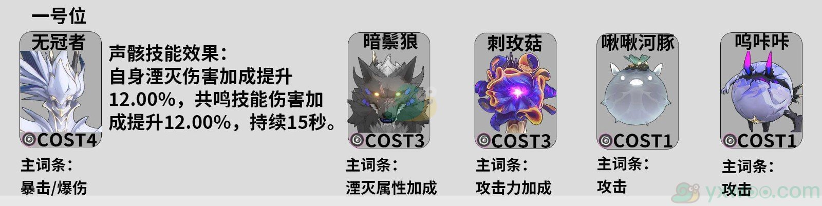 《鸣潮》丹瑾最适合的声骸套装是什么？最佳声骸搭配推荐
