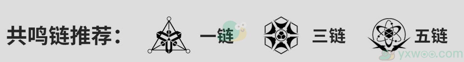 《鸣潮》桃祈共鸣链的效果是什么？推荐抽取几链最好