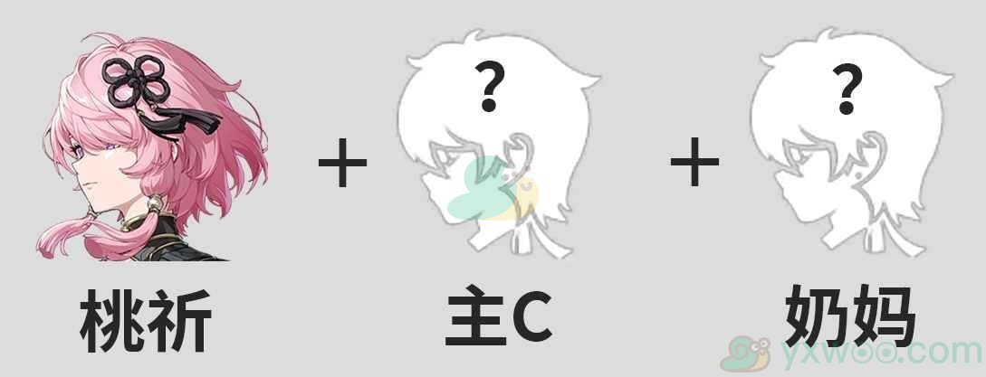 《鸣潮》桃祈最适合的角色是谁？如何进行队伍搭配呢