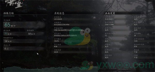 《黑神话悟空》性能测试工具怎么使用？怎么看自己的电脑配置能不能流畅玩呢