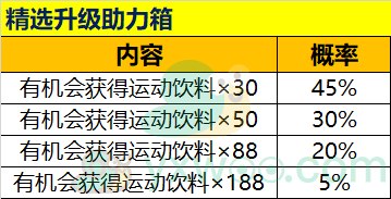 《灌篮高手》2020万象更新“灌篮徽章”活动