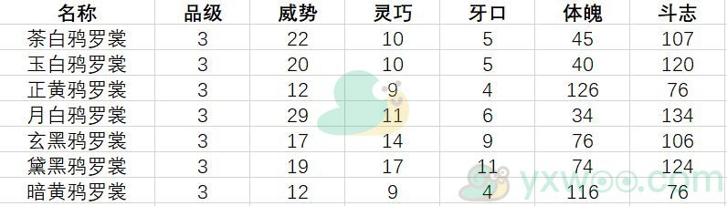 《古代人生》促织大赛制胜技巧分享