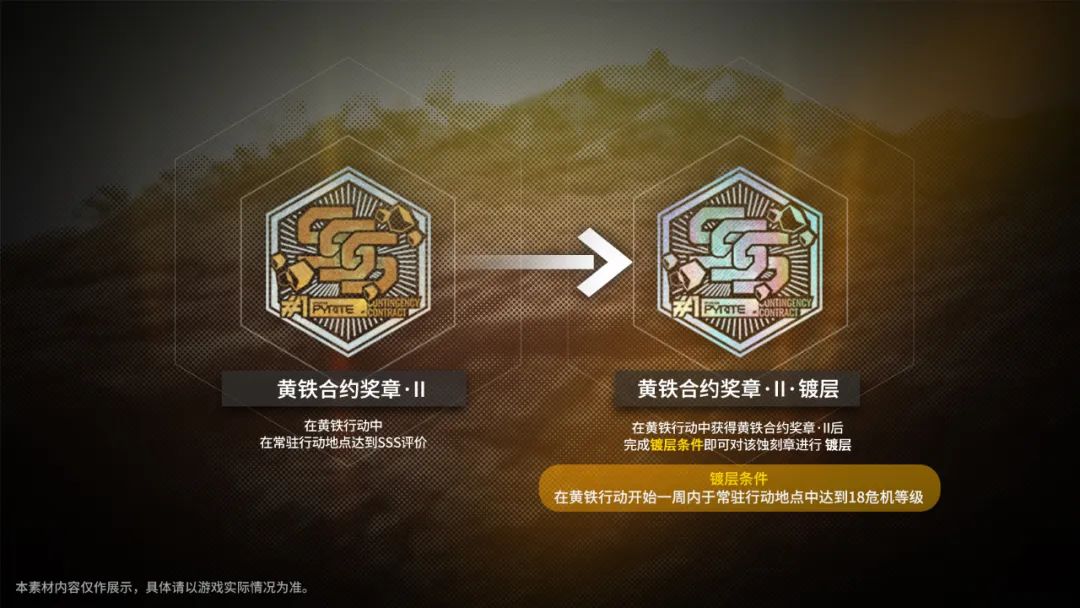《明日方舟》光荣之路系统内容前瞻