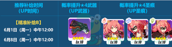 《崩坏3》天穹侠影补给活动