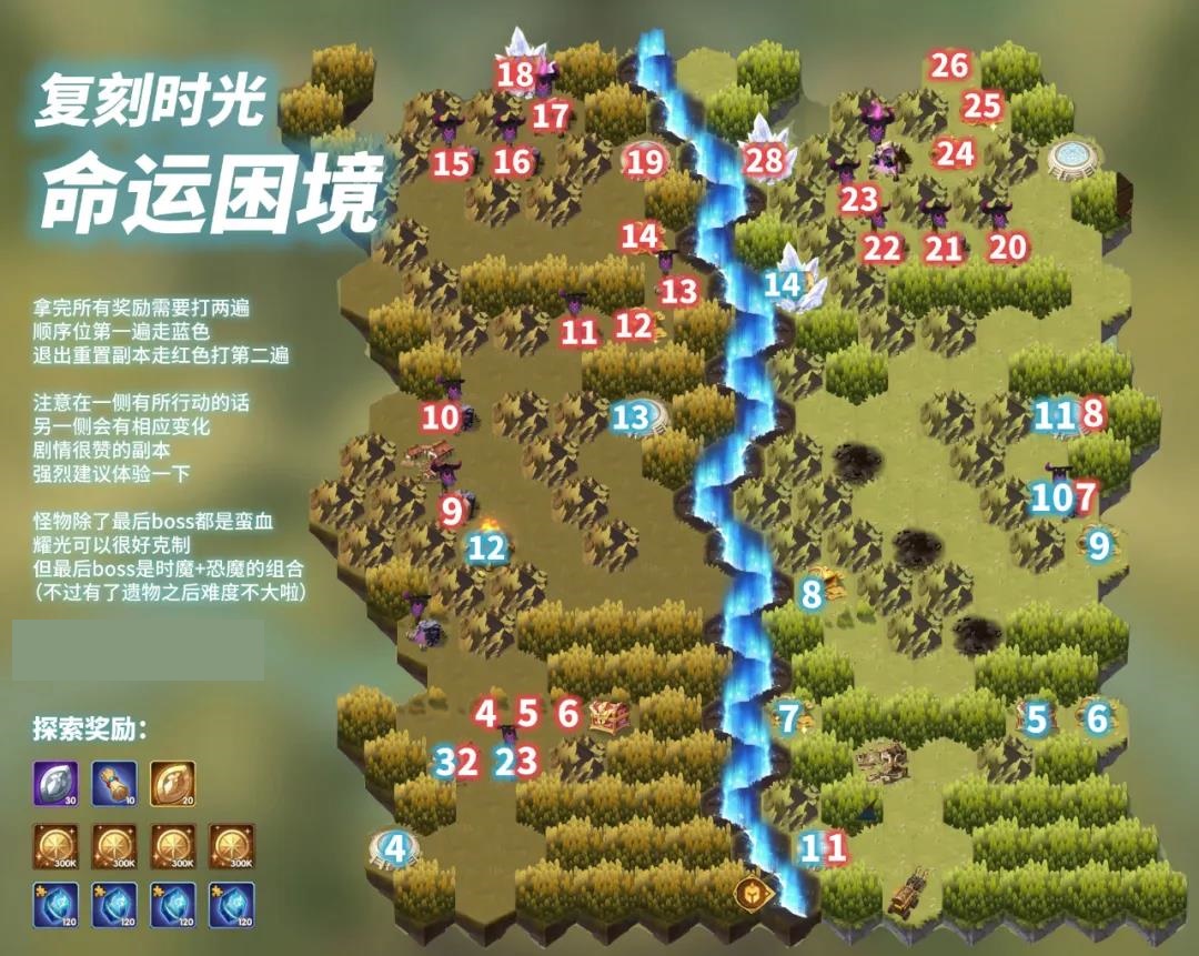 《剑与远征》奇境漫游命运困境通关流程