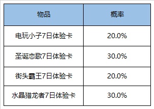 《王者荣耀》6月30日正式服更新介绍