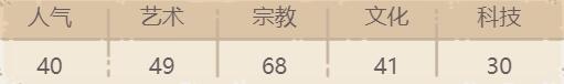《最强蜗牛》贵重物品德古拉之血介绍