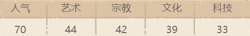 《最强蜗牛》论法的精神属性介绍