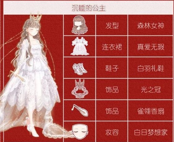 《奇迹暖暖》街头美味活动完美搭配攻略