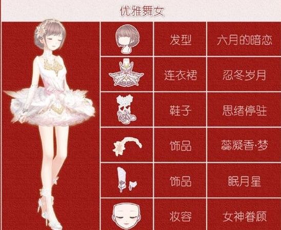 《奇迹暖暖》街头美味活动完美搭配攻略