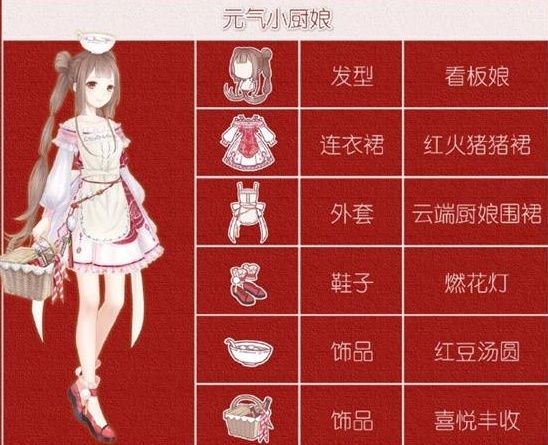 《奇迹暖暖》街头美味活动完美搭配攻略