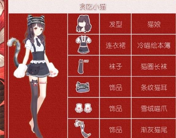 《奇迹暖暖》街头美味活动完美搭配攻略