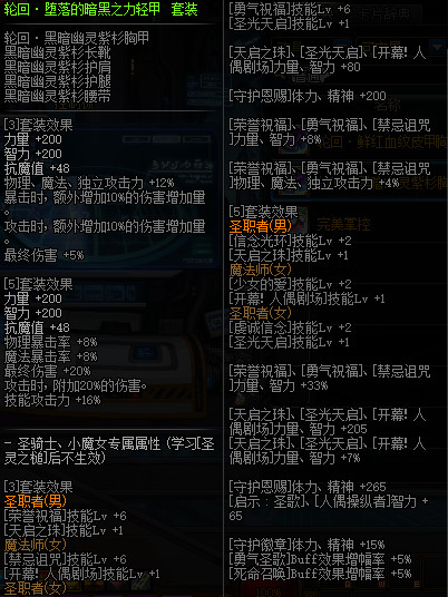 《DNF》冥域时空套装属性介绍