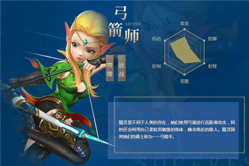 《龙之谷2》全职业技能加点推荐