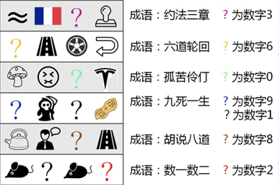 《我是谜》剧本白领祭司之扎碣解玉答案攻略