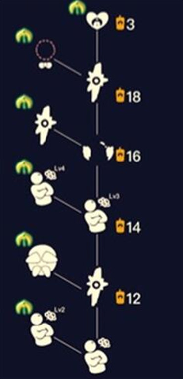 《Sky光遇》圣岛季物品兑换表