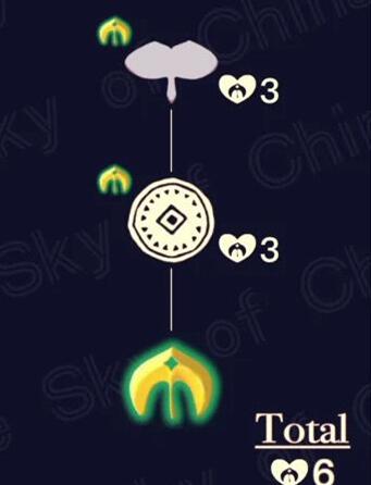 《Sky光遇》圣岛季毕业礼物介绍