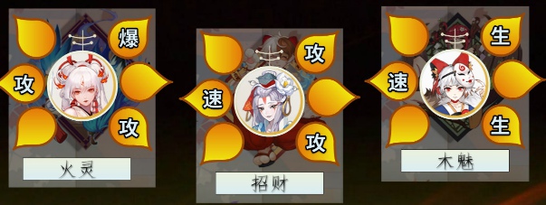 《阴阳师》紧那罗斗技阵容搭配推荐