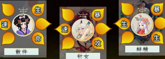 《阴阳师》紧那罗斗技阵容搭配推荐