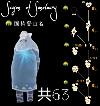 《Sky光遇》黑色领结获得方法