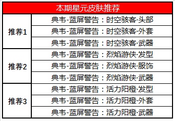 《王者荣耀》8月18日更新内容