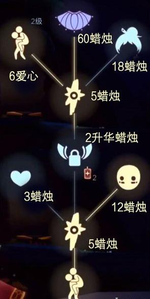《Sky光遇》卧蚕面具获得方法
