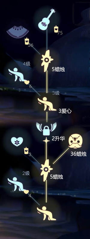 《Sky光遇》黑色金边斗篷获得方法
