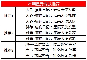 《王者荣耀》2020七夕活动介绍