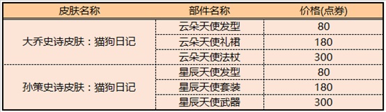 《王者荣耀》2020七夕活动介绍