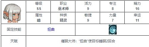 《元素方尖》SS英雄排行榜分享