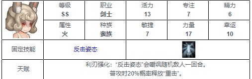 《元素方尖》SS英雄排行榜分享