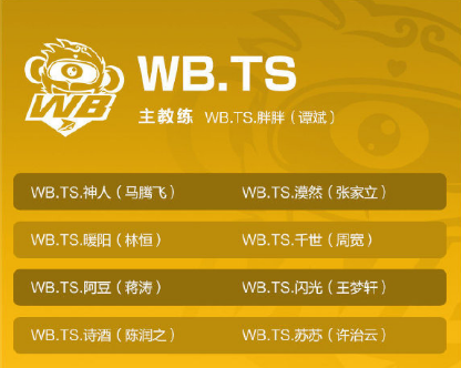 《王者荣耀》2020秋季赛选手名单分享