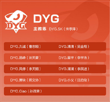 《王者荣耀》2020秋季赛选手名单分享