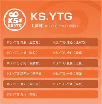 《王者荣耀》2020秋季赛选手名单分享