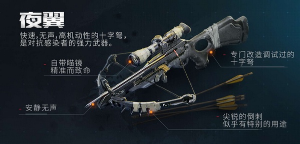 《黎明觉醒》武器大全