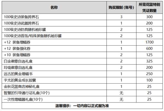 《DNF》2020国庆套特别花篮介绍