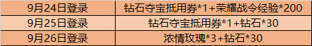 《王者荣耀》9月24日正式服峡谷探秘版本更新公告