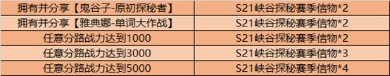 《王者荣耀》9月24日正式服峡谷探秘版本更新公告