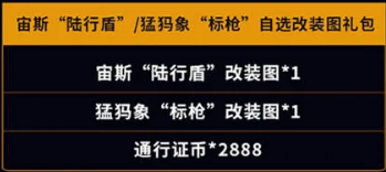 《全球行动》s3赛季更新内容介绍